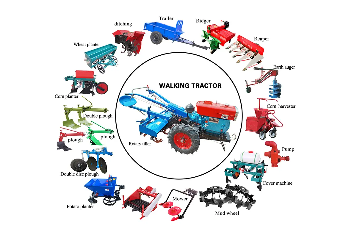 Diesel Engine Model 121 Walking Tractor (5).jpg
