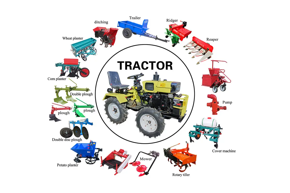 Electric Start Mini Four-Wheel Tractor (2).jpg