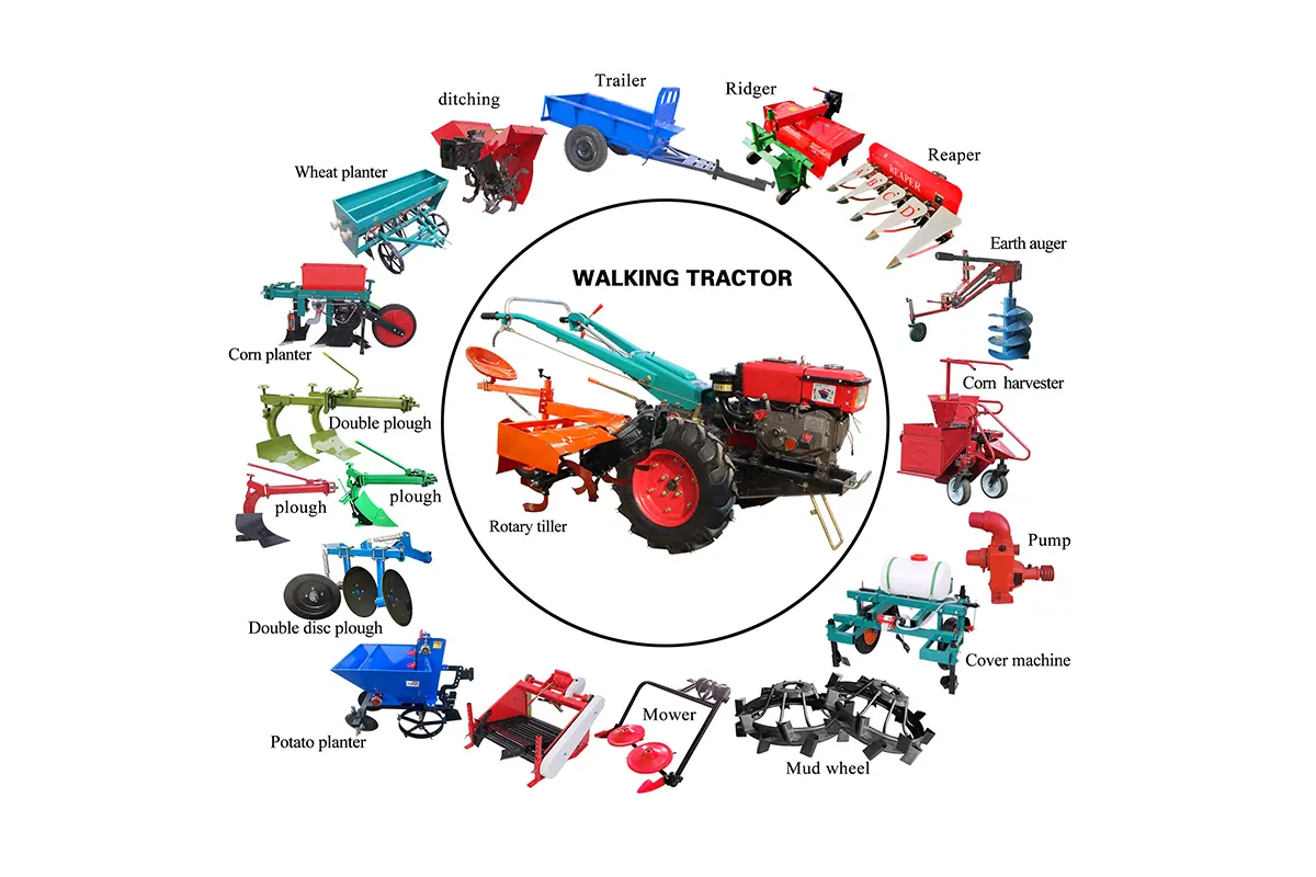 OEM ODM 8101112 horsepower water-cooled 101 hand-guided tractor with hand-crankedelectric start for multiple uses (4).jpg